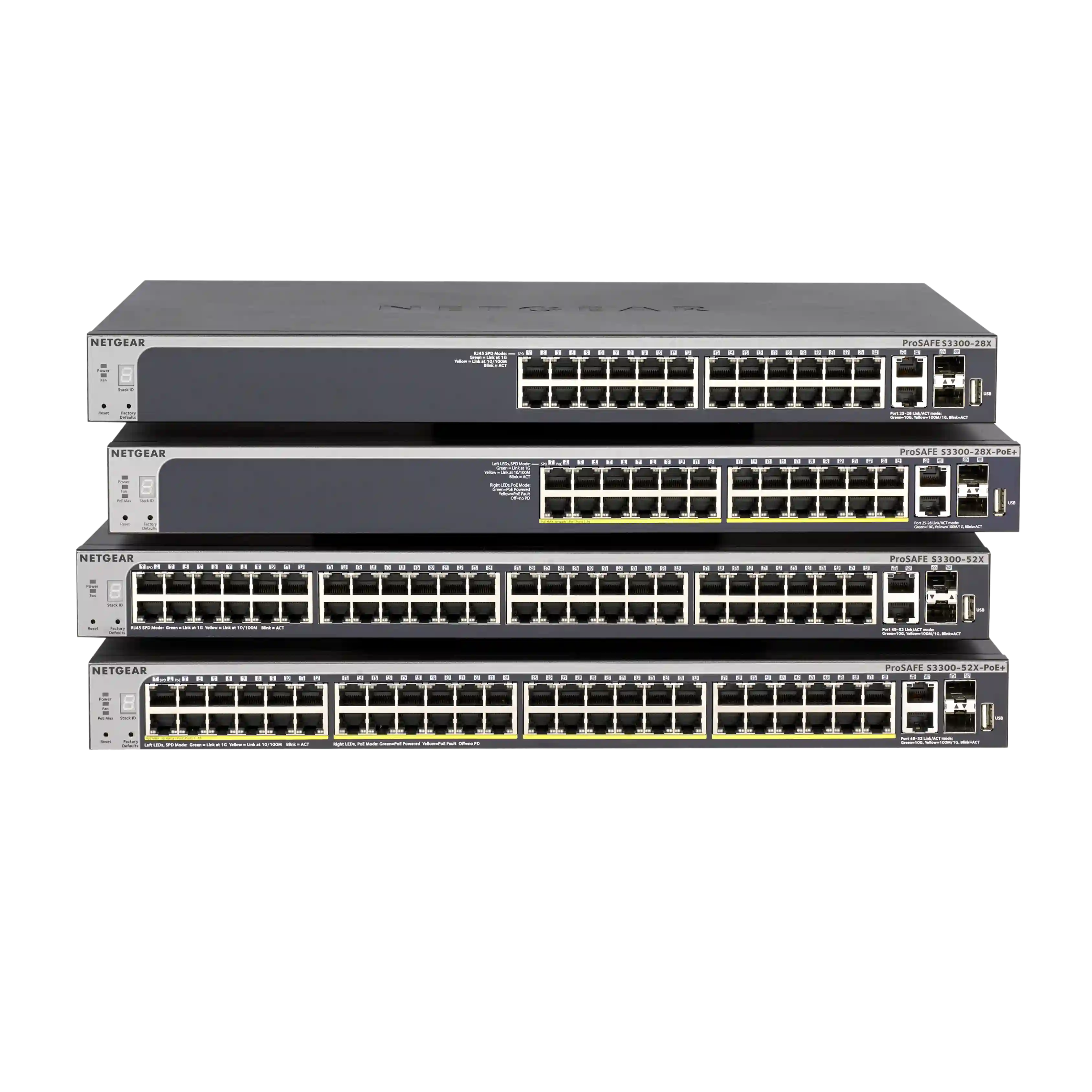 NETGEAR PRODUCTS WE REPAIR